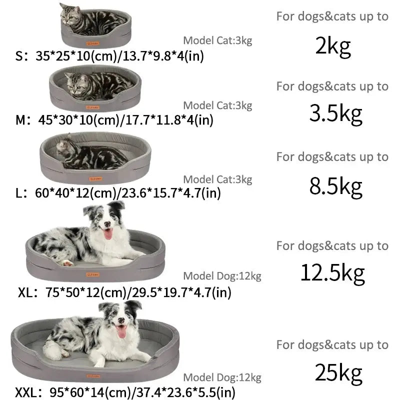 Panier Cocoon Premium™ – Le refuge de douceur pour chiens & chats Waouf & ses amis